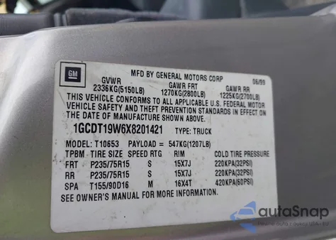 1999 Chevrolet S-10 Ls from USA, damaged, VIN 1GCDT19W6X8201421